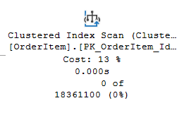 clustered index scan