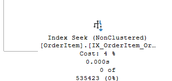 nonclustered index seek